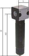 Aktivkohlefilter - Multifix|bis 5500 l/min*