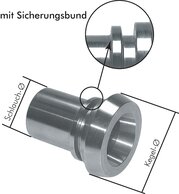 Schlauchkegelstutzen (Milchgewinde) mit Sicherungsbund|DIN 11851