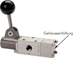 3/2-Wege & 5/2-Wege Handhebelventile aus Edelstahl