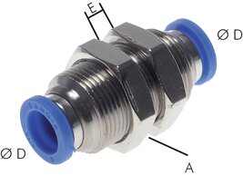 Schott-Steckverbindungen|Standard