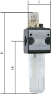 Micro-Nebelöler - Multifix-Baureihe 1 & 2|bis 4700 l/min