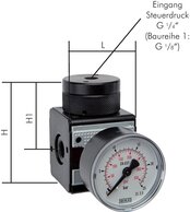Druckregler, ferngesteuert (Volumenbooster) - Multifix|bis 17500 l/min*
