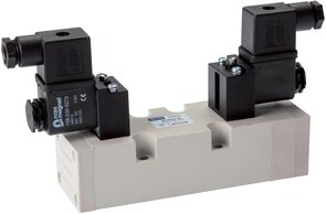 5/3-Wege ISO-Ventile (ISO 5599-1)|ISO Größe 2