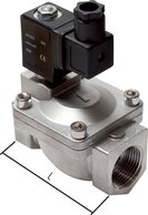 2/2-Wege Magnetventile aus Edelstahl|Eco-Line