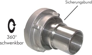 Storz-Kupplungen mit Schlauchstutzen für Schaleneinband, drehbar