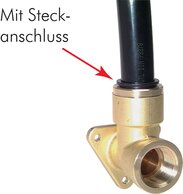 Wanddosen mit Steckanschluss|PN 16