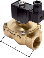 2/2-Wege Magnetventile aus Messing, zwangsgesteuert|Eco-Line